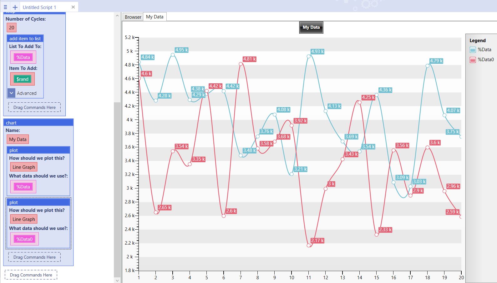 Plotchart0.jpg