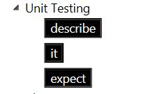 Unittesting.jpg