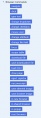 BrowserCommands4.jpg